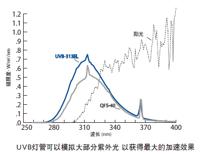 新奥门原料网站是什么