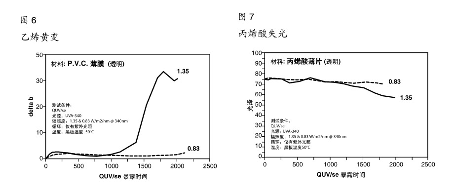 新奥门原料网站是什么