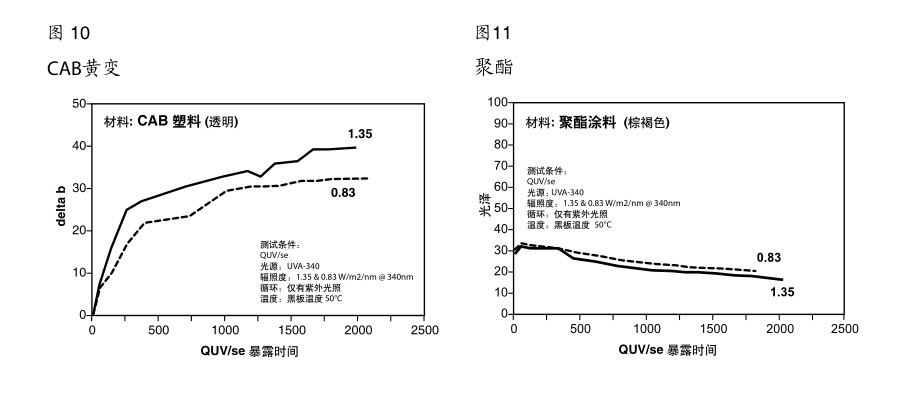 新奥门原料网站是什么
