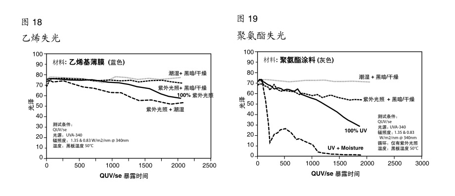 新奥门原料网站是什么