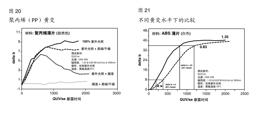 新奥门原料网站是什么