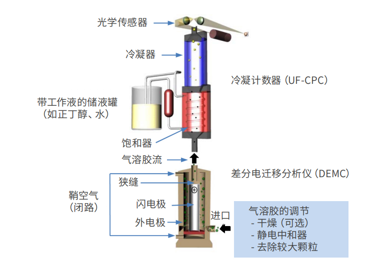 新奥门原料网站是什么